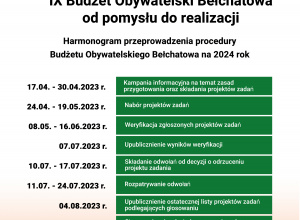 IX edycja Budżetu Obywatelskiego Miasta Bełchatowa na rok 2024