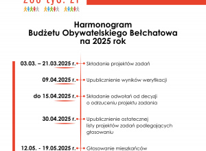 X Budżet Obywatelski Bełchatowa